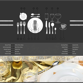 Каталог блюд и напитков