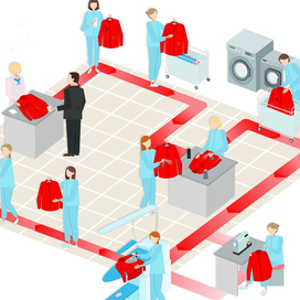 Инфографика "Путешествие рубашки"