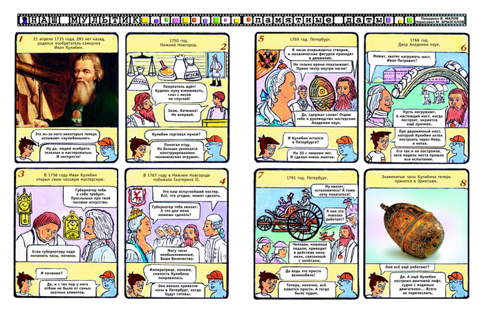 Иллюстрации для детского журнала"А почему?".Рубрика"Наш мультик"(Комикс).Тема: Изобретатель Кулибин.