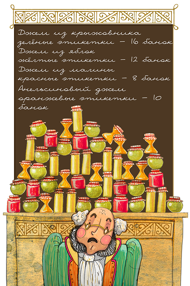 Магазин Елисеева