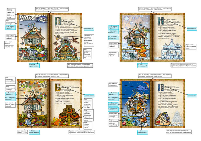 Фрагмент макета озвучения интерактивной книги «Теремок» для звукорежиссёра 