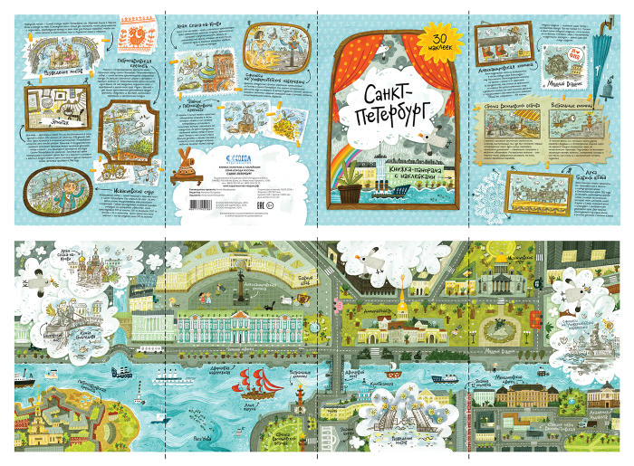 Панорама Санкт-Петербурга