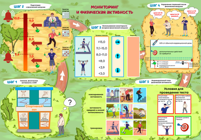игровое поле 