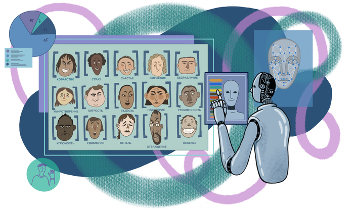 Искусственный интеллект 