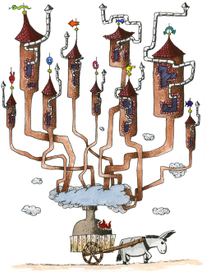 Странствующий город