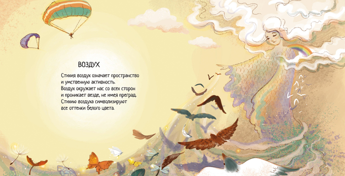 Книга «Четыре стихии». Глава «Воздух». Разворот.