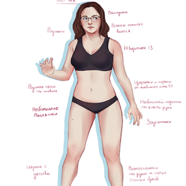 Нарисуй как есть