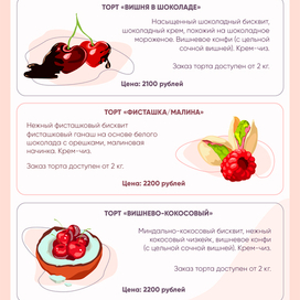 Прайс-лист для Кондитера