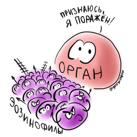 Поражение органа эозинофилами