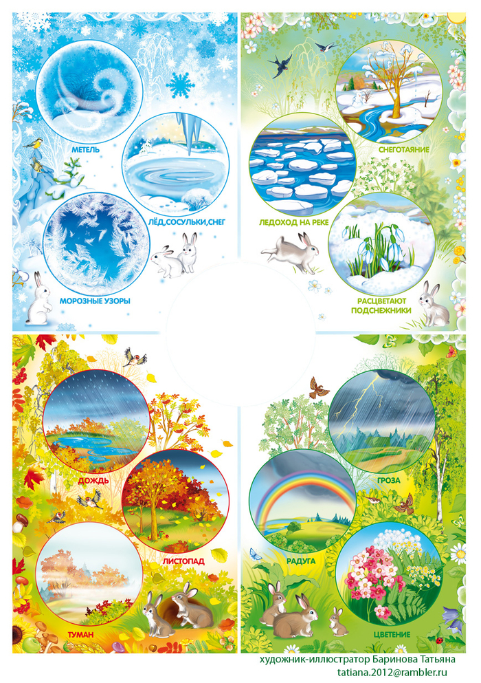 явления природы