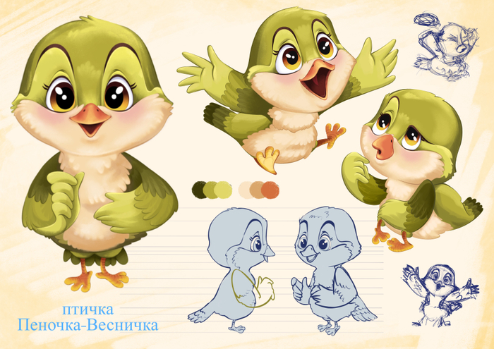 Разработка персонажа