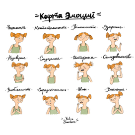 Карта эмоций