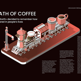 The Path Of Coffee