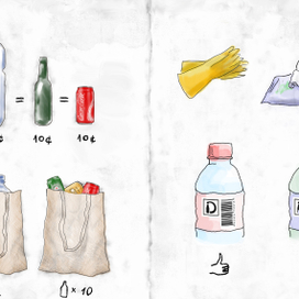 Как собирать бутылки