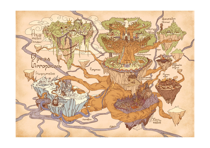 Иггдрасиль