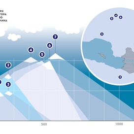 Инфографика "Склоны Петербурга" (2012)