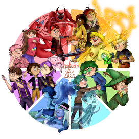 Цветовой круг персонажей