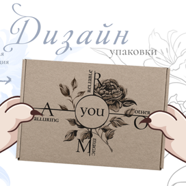 дизайн коробки для миниатюр ароматов