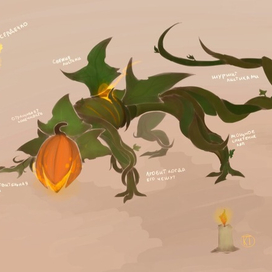 Дизайн персонажа