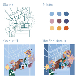 Цветущая теплица