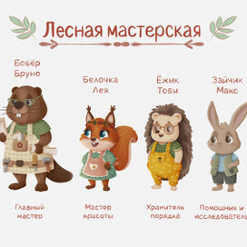 Лесная мастерская: Персонажи