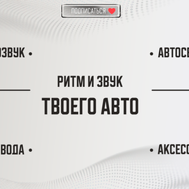 Баннер для магазина в Яндекс Маркет