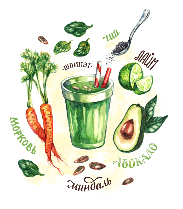 Овощной Смузи