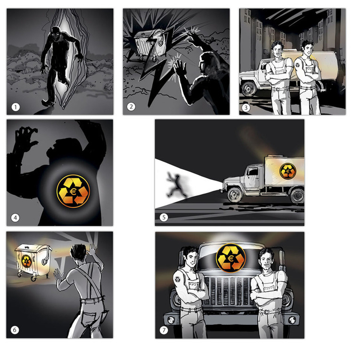 Раскадровка для рекламного ролика про вывоз мусора