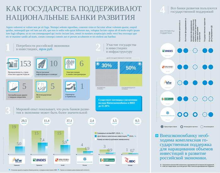 Инфографика