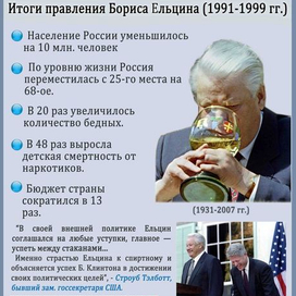Ельцин и пьяная и нищая Россия