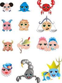 Знаки зодиака