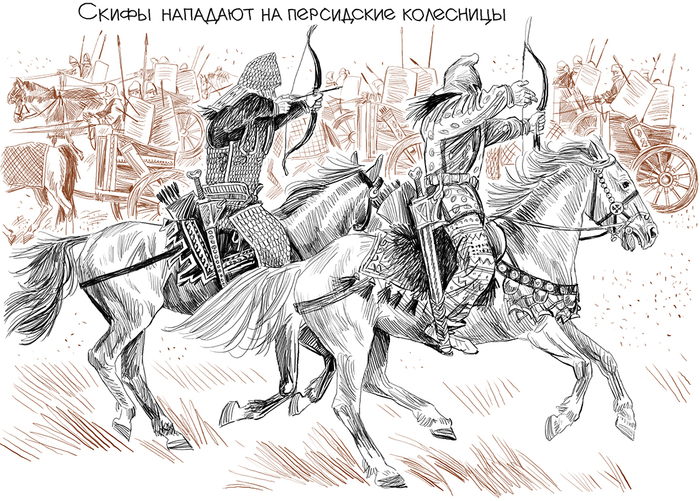 Игорь Акимушкин  "На коне через века"