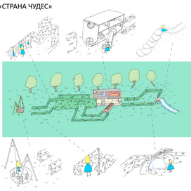 Детская площадка 