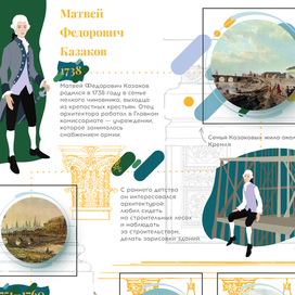 Архитектор Казаков