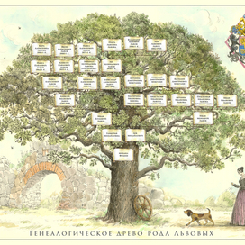 Фамильное древо