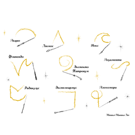 Стикерпак с заклинаниями из Гарри Поттера