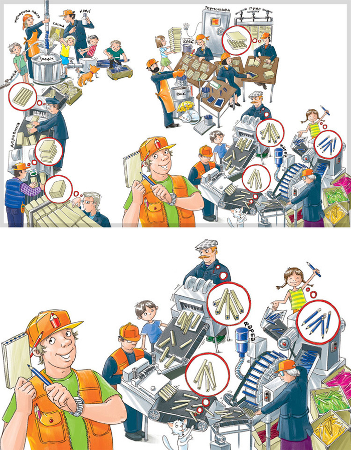 Производство карандашей