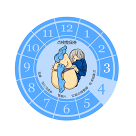 Стикер пак японских ТО