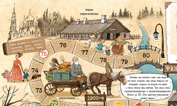 Фрагмент игрового поля ходилки "Включись в свой род"