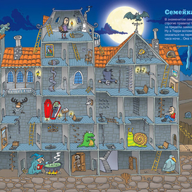 Замок семейки Аддамс