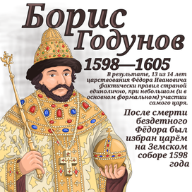 "Борис Годунов"