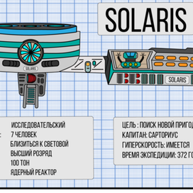 SOLARIS