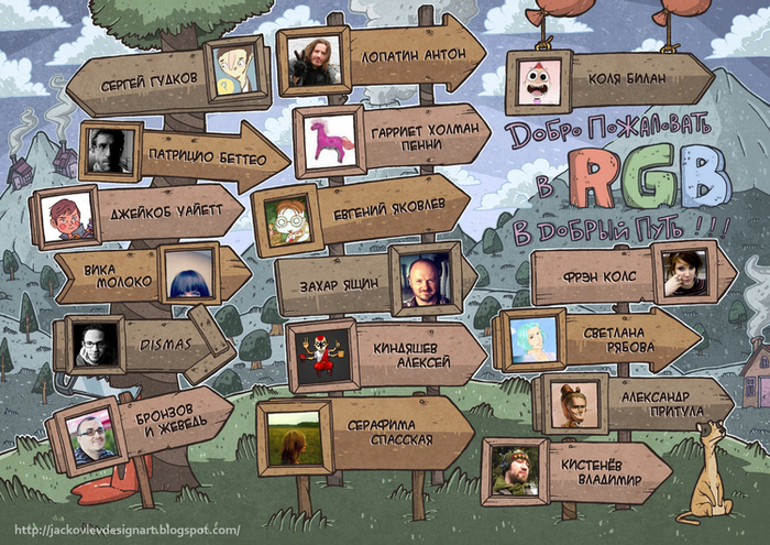 Оглавление