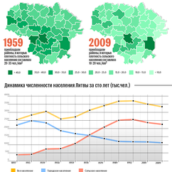 Инфографика.