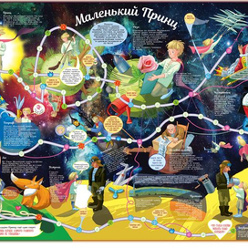 настольная игра "Маленький Принц" 