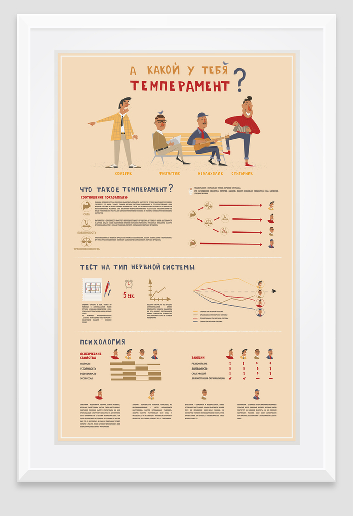 Инфографика