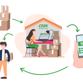 СДЭК фулфилмент 2 вариант