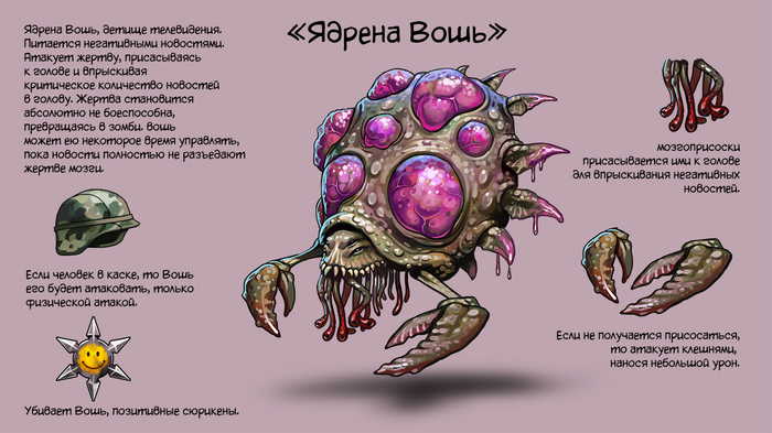 Персонаж для игры