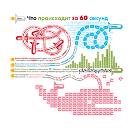 поисковая система