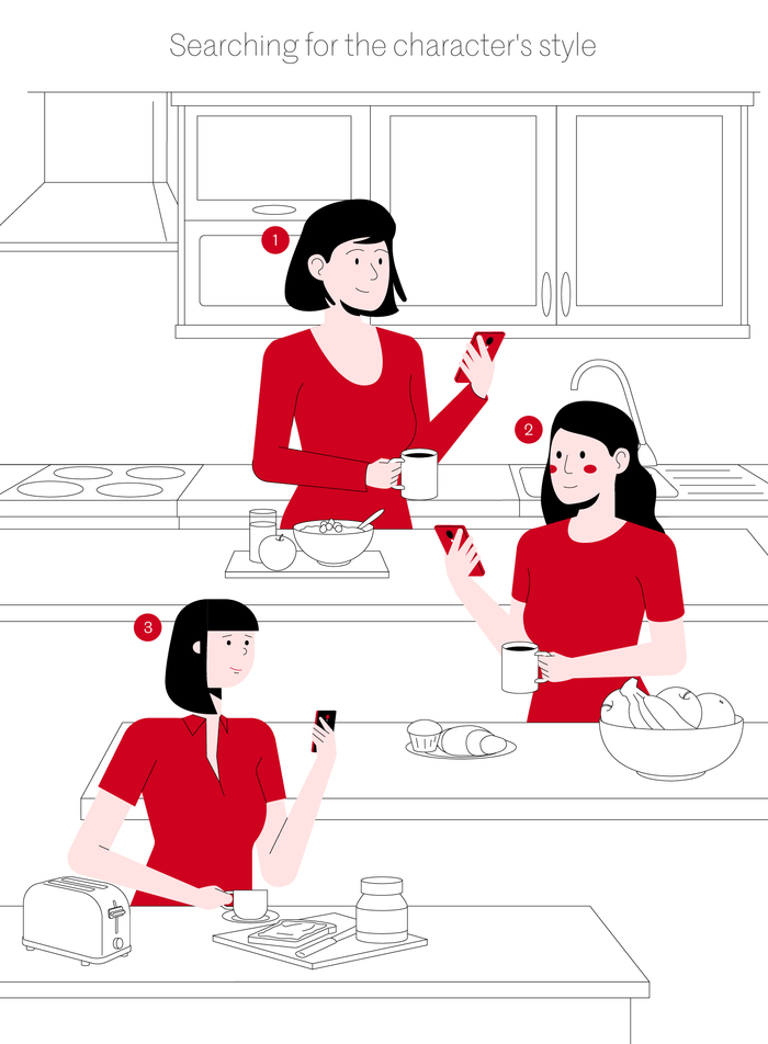 Поиск стиля